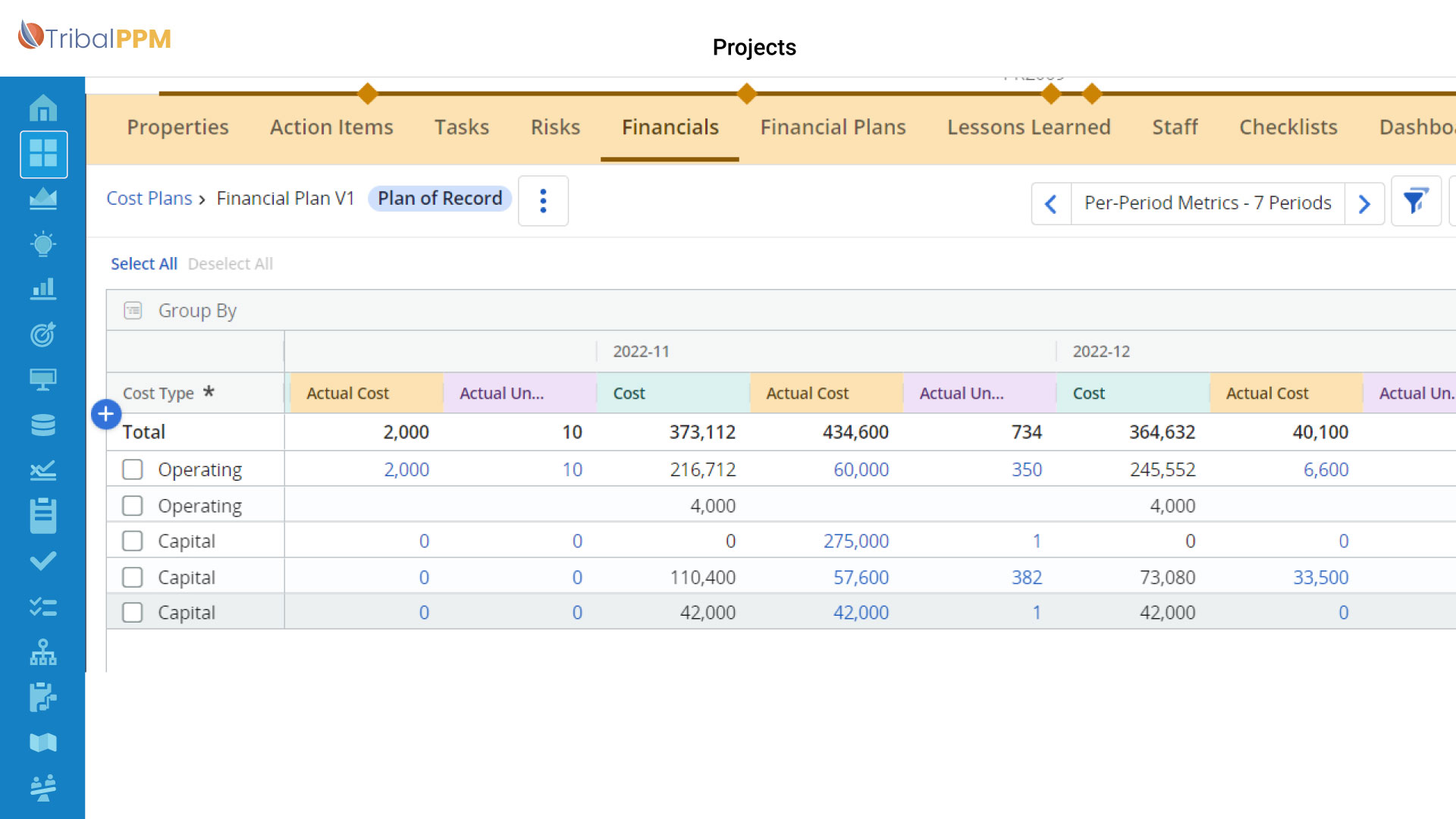 TribalPPM_Financial – Subhead 1 Anticipate Know where your money is going - Financial Planning Software for Projects
