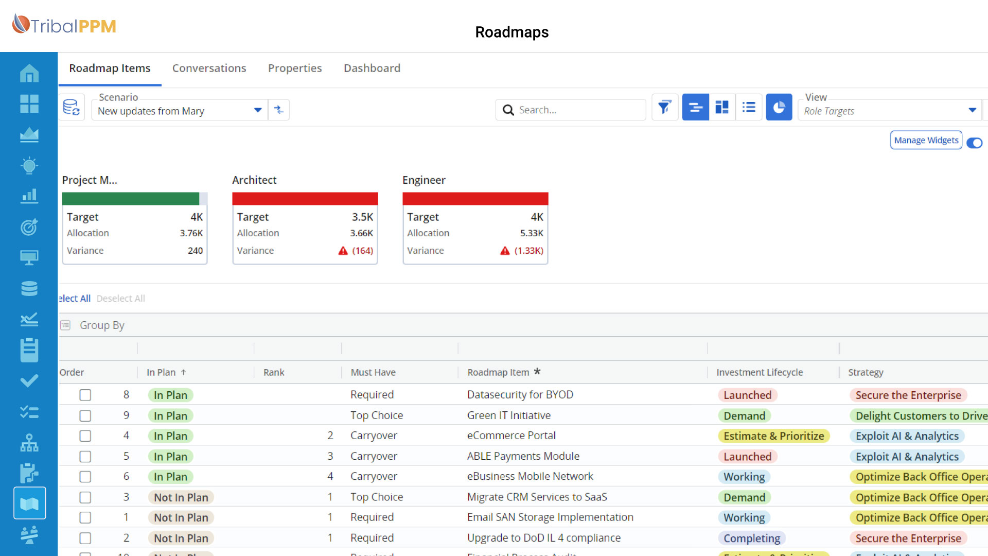TribalPPM_Resource – anticipate Anticipate demands and adapt rapidly - Resource Management Software Solution