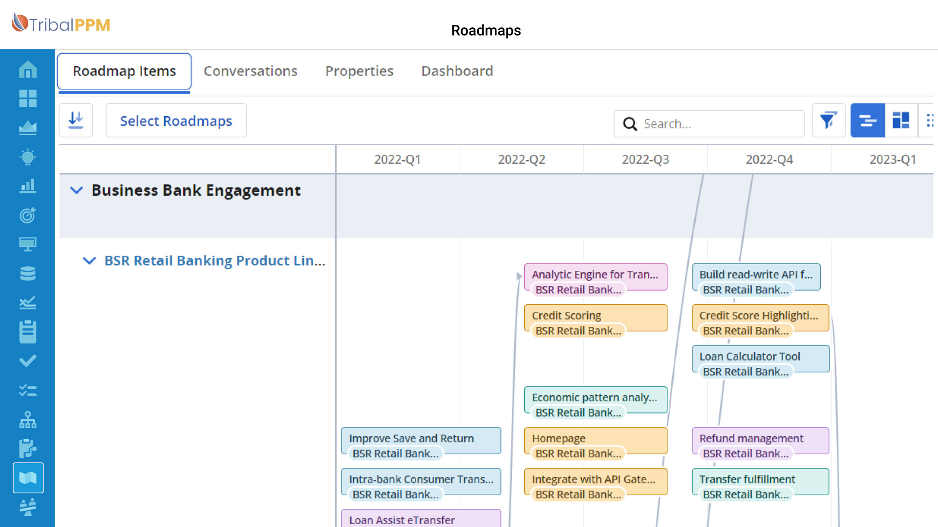 TribalPPM_Strategic Planning – Align